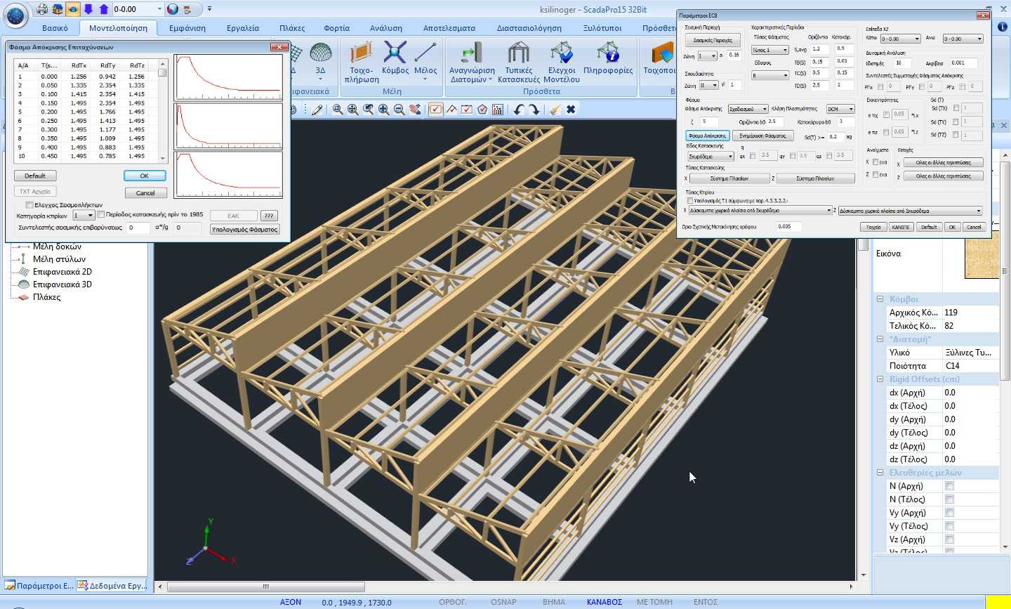 SCADA Pro Tiber ΞΥΛΙΝΕΣ ΚΑΤΑΣΚΕΥΕΣ ΕΚΤΕΛΕΣΗ ΠΟΛΛΑΠΛΩΝ ΑΝΑΛΥΣΕΩΝ
