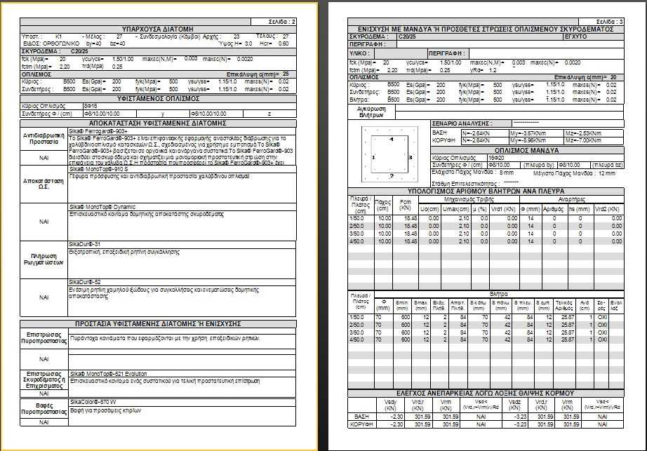SCADA Pro RETROFIT FOR CONCRETE ΕΠΟΠΤΙΚΑ ΣΚΑΡΙΦΗΜΑΤΑ ΔΙΑΤΟΜΩΝ