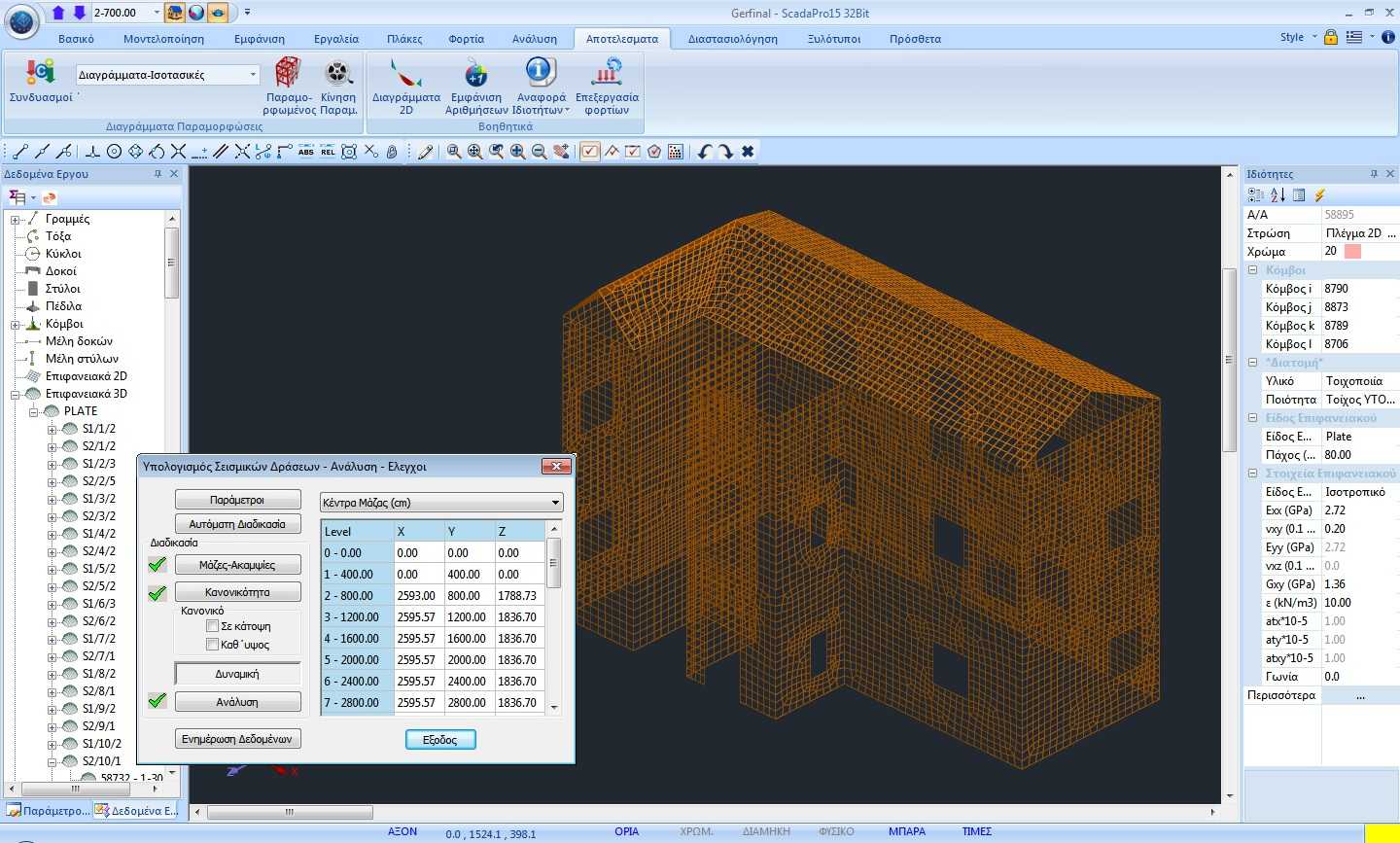 SCADA Pro RETROFIT FOR CONCRETE ΙΣΟΔΥΝΑΜΗ ΦΑΣΜΑΤΙΚΗ ΜΕΘΟΔΟΣ
