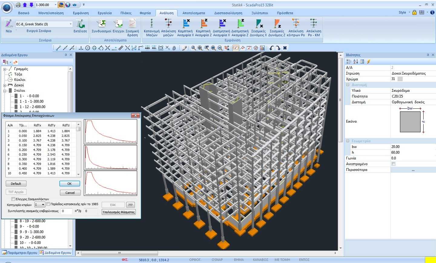 SCADA Pro RETROFIT FOR CONCRETE ΜΗ ΓΡΑΜΜΙΚΗ ΣΤΑΤΙΚΗ ΜΕΘΟΔΟΣ PUSHOVER