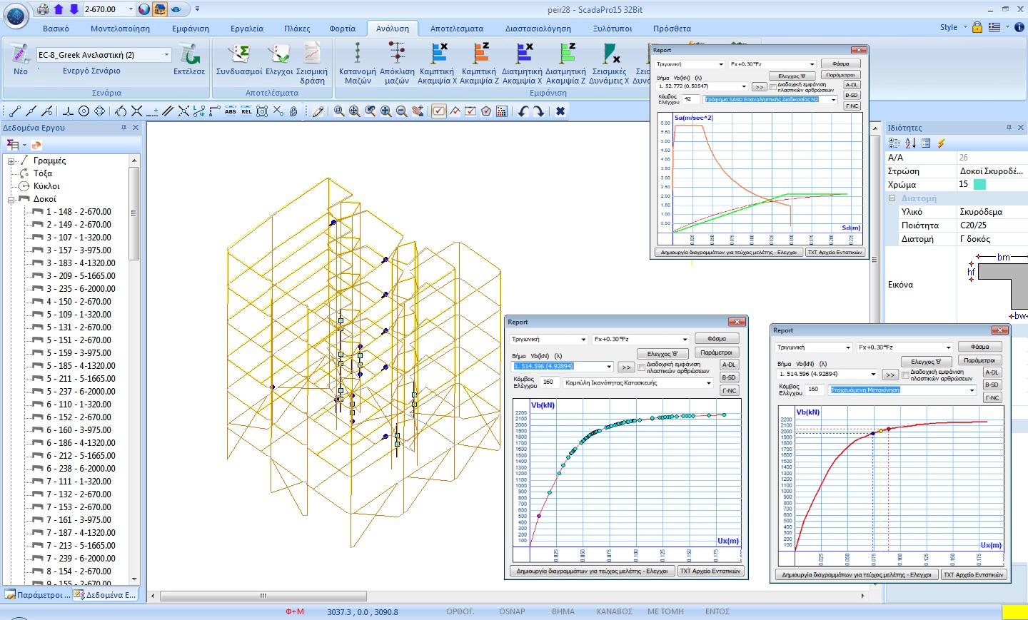 SCADA Pro RETROFIT FOR CONCRETE ΣΧΕΔΙΑΣΗ ΚΑΜΠΥΛΗΣ ΙΚΑΝΟΤΗΤΑΣ ΤΗΣ ΚΑΤΑΣΚΕΥΗΣ