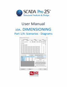 SCADA Pro MANUAL - 10A. DIMENSIONING